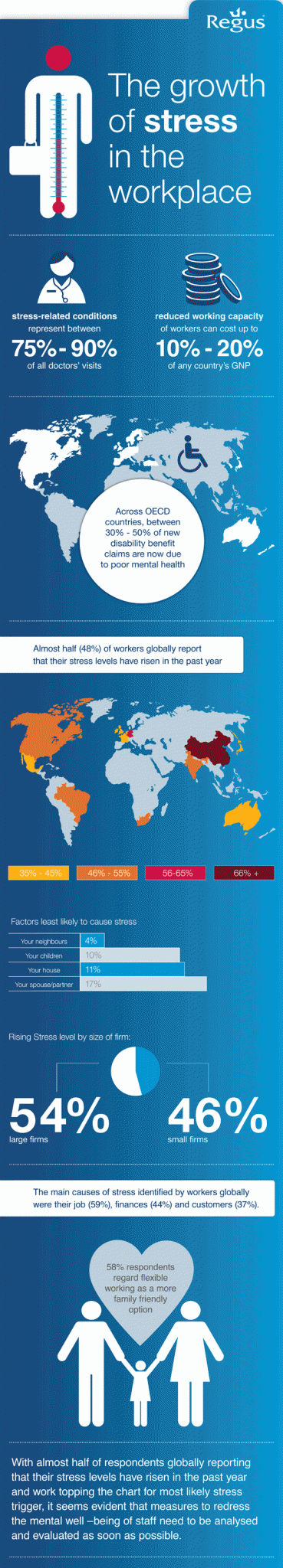 Workplace Stress Infographic Occupli Workplace Stress Infographic Occupli